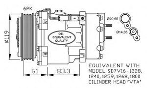 Фото Компресор кондиціонера Citroen Berlingo/Peugeot Partner 1.9D/2.0HDI 96-15 NRF 32198