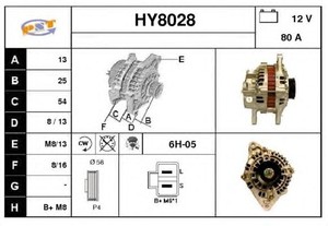 Фото Генератор SNRA HY8028