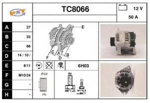 Фото Генератор SNRA TC8066