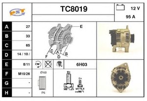 Фото Генератор SNRA TC8019