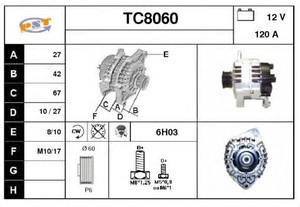 Фото Генератор SNRA TC8060