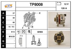 Фото Генератор SNRA TP8008