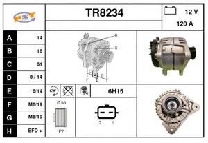 Фото Генератор SNRA TR8234