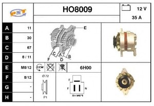 Фото Генератор SNRA HO8009