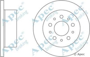 Фото Гальмівний диск APEC braking DSK2483