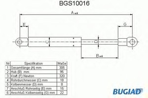 Фото Амортизатор капота BUGIAD BGS10016