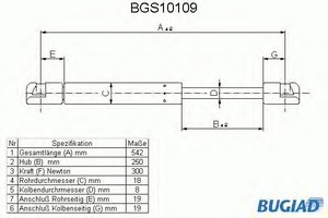 Фото Упругий элемент, крышка багажника / помещения для груза BUGIAD BGS10109