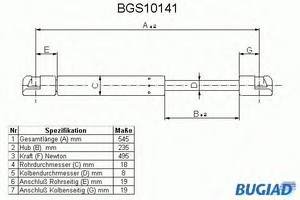 Фото Амортизатор капота BUGIAD BGS10141