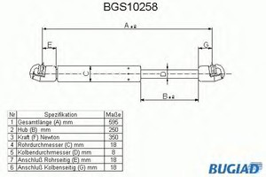 Фото Упругий элемент, крышка багажника / помещения для груза BUGIAD BGS10258