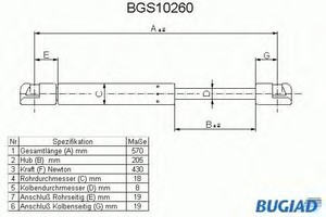 Фото Упругий элемент, крышка багажника / помещения для груза BUGIAD BGS10260