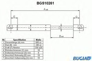 Фото Упругий элемент, крышка багажника / помещения для груза BUGIAD BGS10261