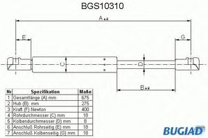 Фото Упругий элемент, крышка багажника / помещения для груза BUGIAD BGS10310