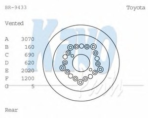 Фото Гальмівний диск KAVO PARTS BR-9433