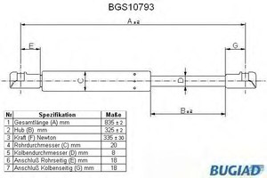 Фото Амортизатор капота BUGIAD BGS10793