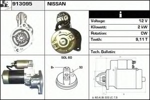 Фото Стартер EDR 913095