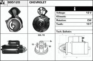 Фото Стартер EDR 995120