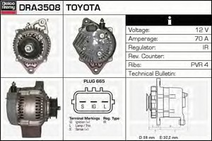 Фото Генератор ACDelco DRA3508