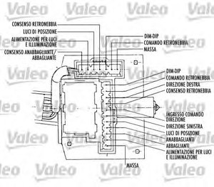 Фото Вимикач на колонці рульового управління Valeo 251386