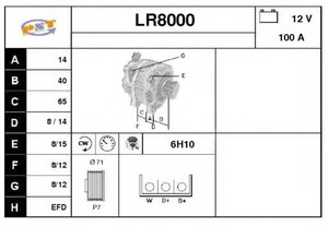 Фото Генератор SNRA LR8000