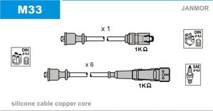 Фото Комплект дротів запалювання JANMOR M33