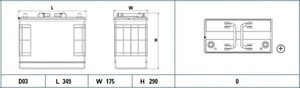 Фото Стартерная аккумуляторная батарея CENTRA CF1420