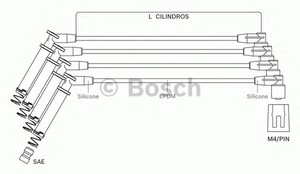 Фото Комплект дротів запалювання Bosch F 000 99C 131