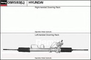 Фото Рульовий механізм ACDelco DSR593L