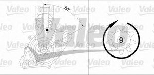 Фото Стартер Valeo 455906