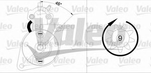 Фото Стартер Valeo 455883