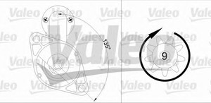 Фото Стартер Valeo 455922