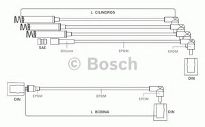 Фото Комплект дротів запалювання Bosch 9 295 080 002