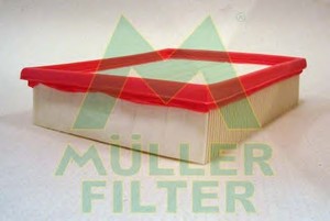 Фото Повітряний фільтр Müller Filter PA327