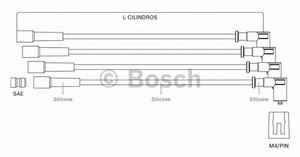 Фото Комплект дротів запалювання Bosch F 000 99C 096