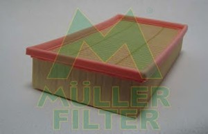 Фото Повітряний фільтр Müller Filter PA294