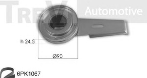 Фото Поліклиновий ремінний комплект TREVI AUTOMOTIVE KA1026