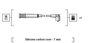 Фото Комплект дротів запалювання Magneti Marelli 941318111269