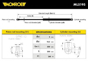 Фото Автозапчасть Monroe ML5195